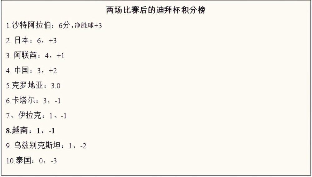 罗马诺表示，AC米兰在中后卫位置遭遇太多伤病问题后，决定召回加比亚，比利亚雷亚尔同意了米兰的请求。